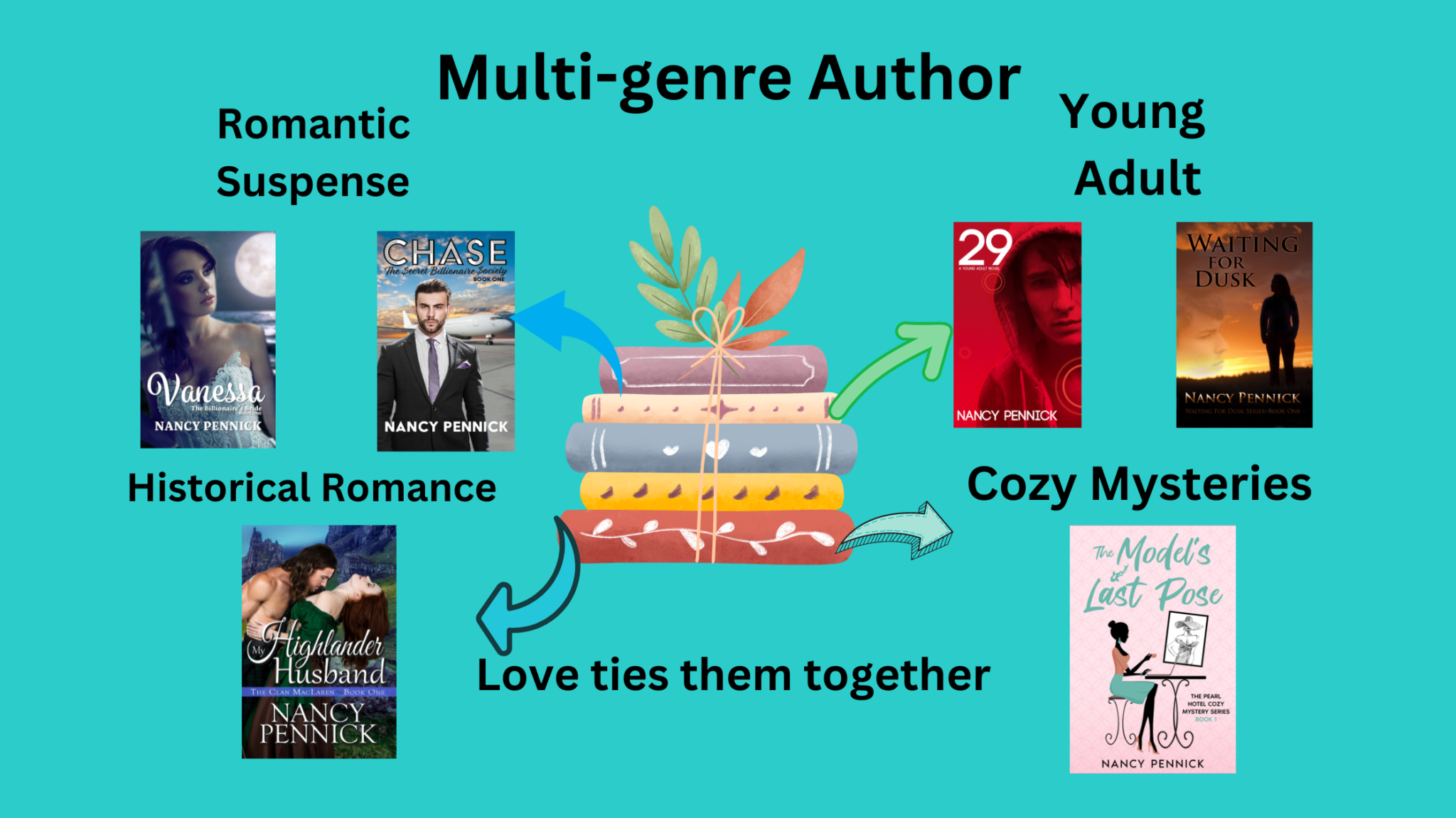 Multi-genre-Author-Banner-Blog-Banner-1-2048x1152.png